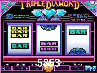 Dominando Estratégias de Jogo: Táticas para Vencer